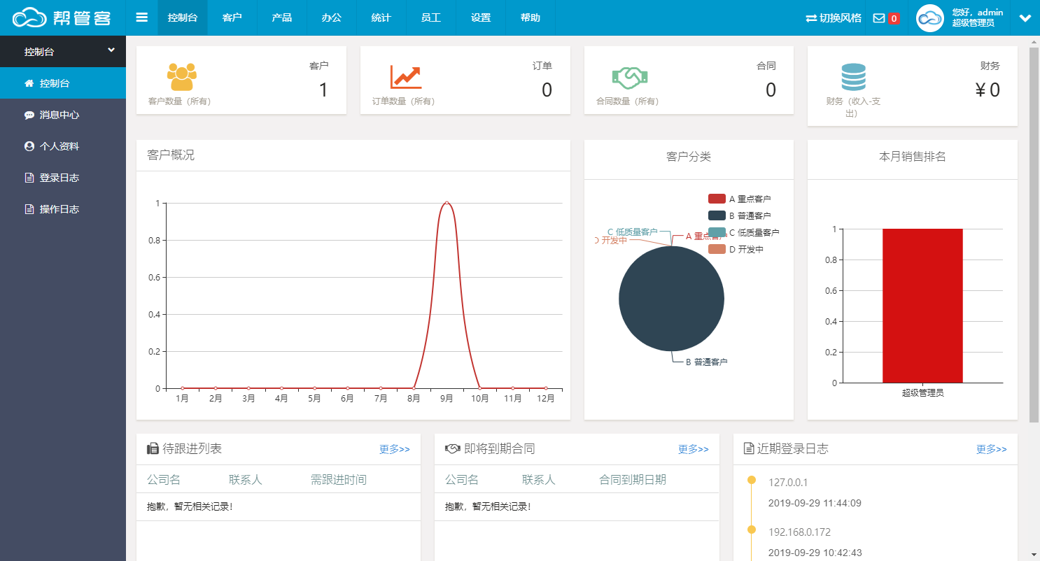 帮管客CRM的20用户版、50用户版和无限用户版怎么选？